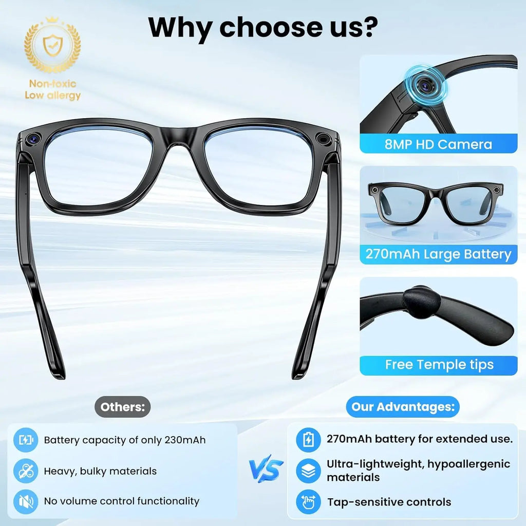 New Upgrade AI Man Smart Glasses With Camera Video Recording Photo Recognition Bluetooth Call Translation Voice Sunglasses Woman