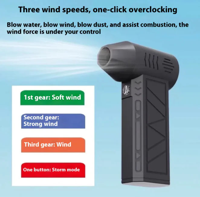 High-Speed Mini Handheld Dust Blower