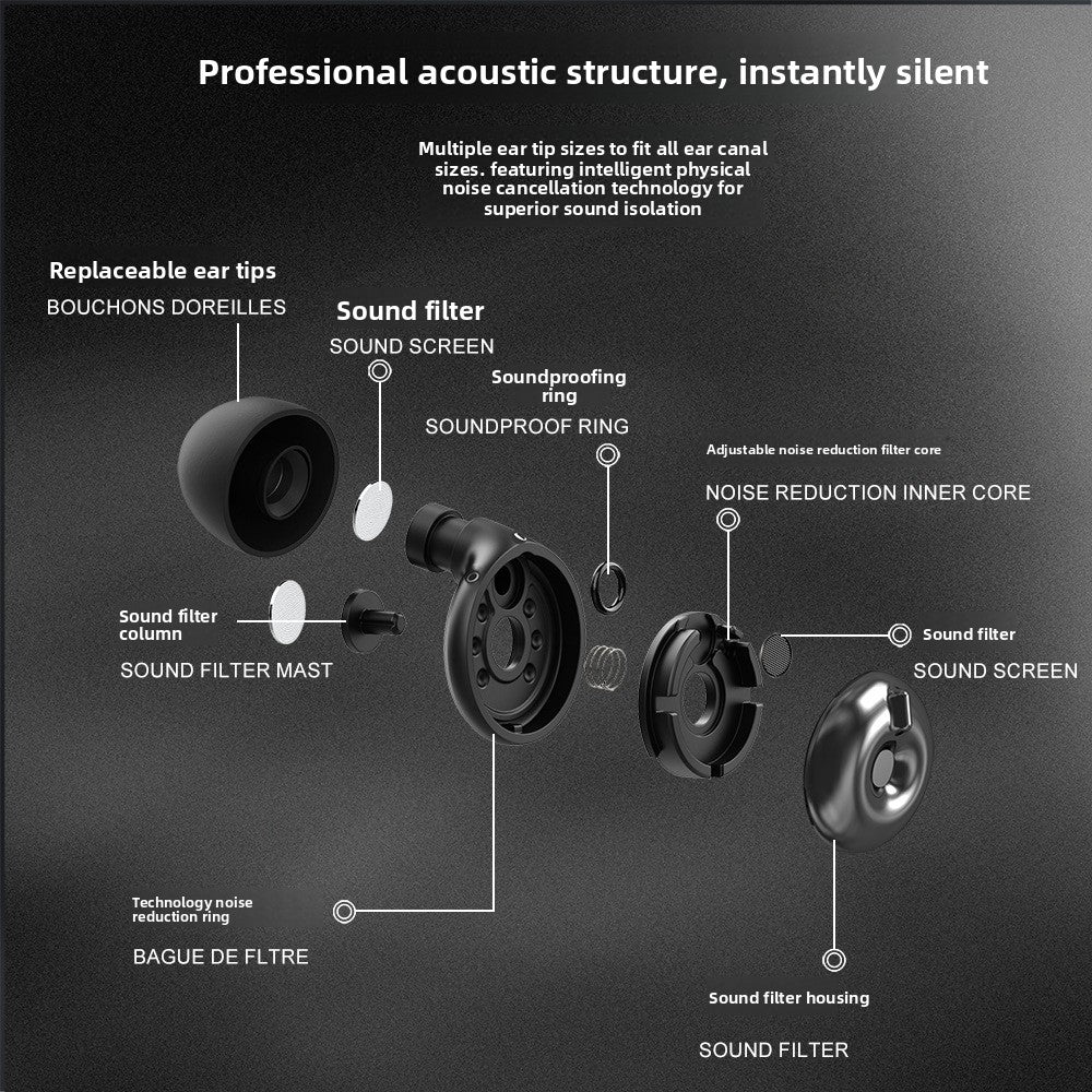 The Z1 Adjustable Silicone Noise Reduction Earplugs