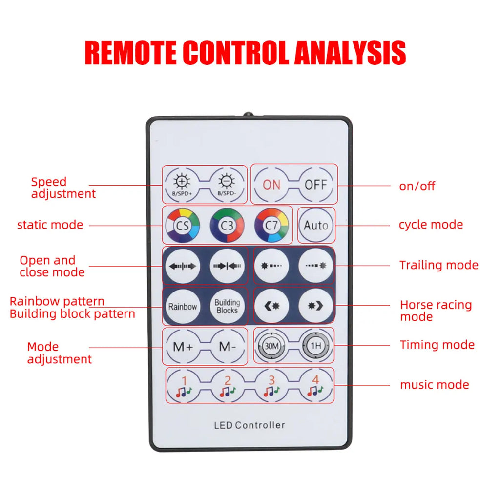 LED Skylight Car Sunroof Ambient Lights Symphony RGB Interior Acrylic Strip USB LED Decoration Atmosphere Lamp Dashboard 110cm
