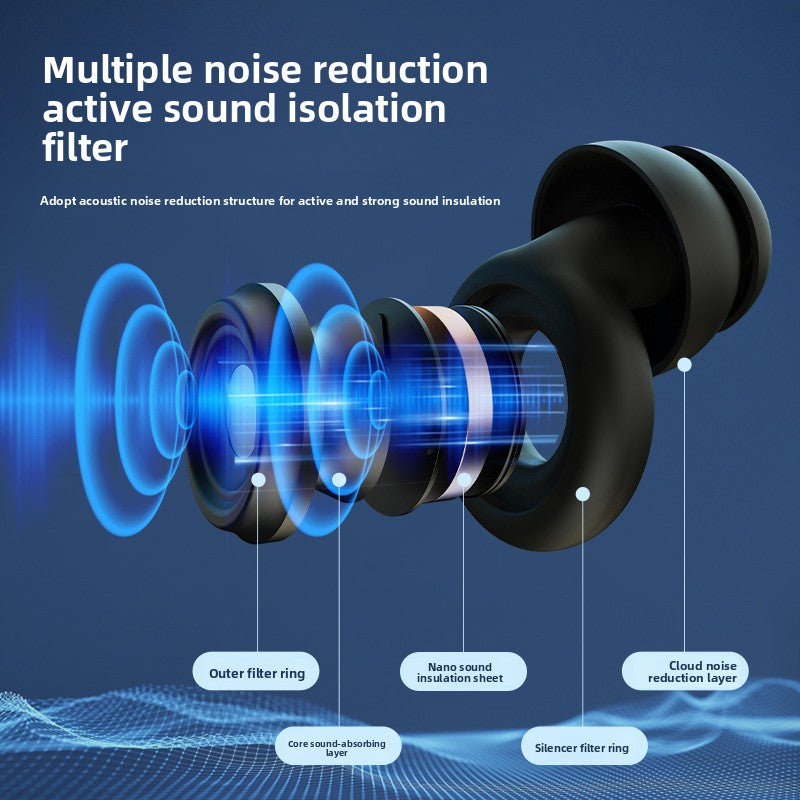 High Performance Noise Reduction Silicone Earplugs