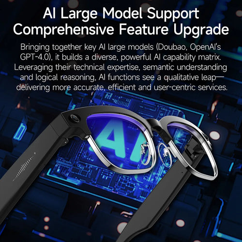 AI Smart Glasses with 8MP Camera Video Recording 100+ Languages Translation Sunglasses Bluetooth Call Music Play Men Women 2025