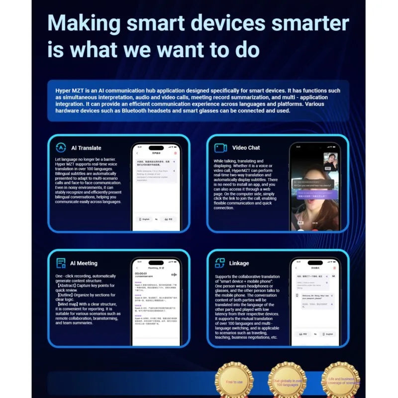 Smart Glasses AI translation 100+ Languages Make Receive Calls Music Calling Noise Reduction Light BT TWS Glasses Men Women